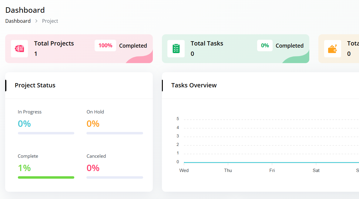 إدارة المشاريع