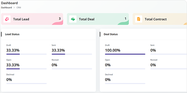 إدارة علاقات العملاء