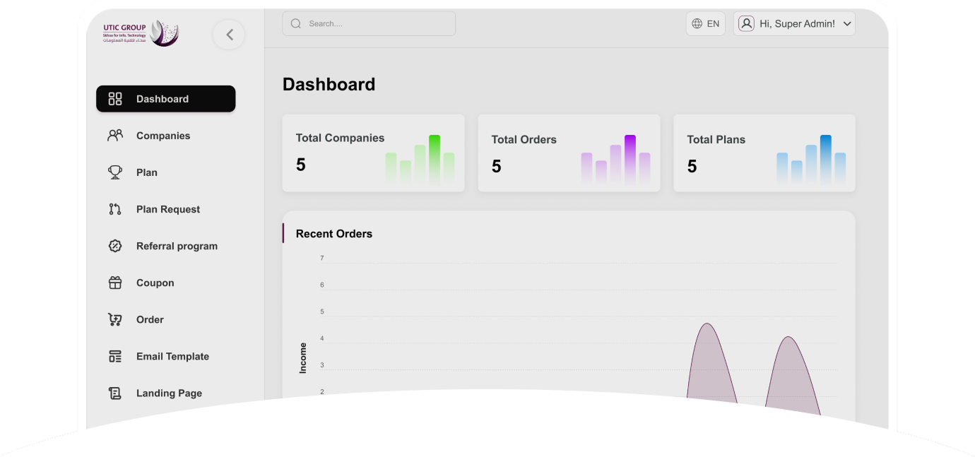 لوحة تحكم منصة سخاء